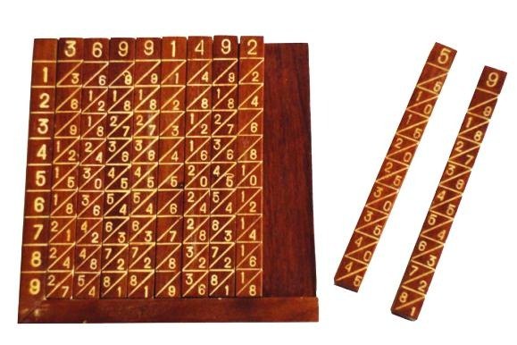 Calculating machine from the collection