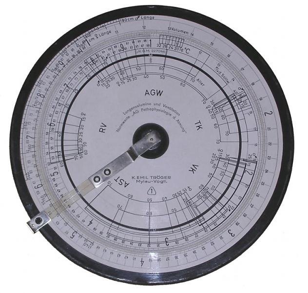 Règle à calcul circulaire médicale