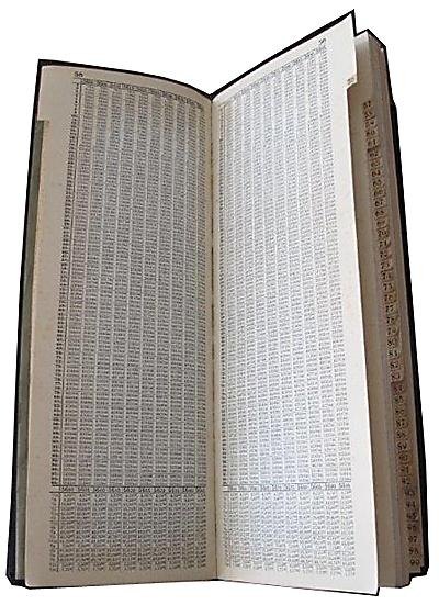 UNIVERSAL CALCULATOR